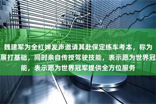 魏建军为全红婵发声邀请其赴保定练车考本，称为生活便利和未来发展打基础，同时亲自传授驾驶技能，表示愿为世界冠军提供全方位服务